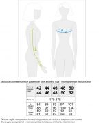 размерная сетка на женские толстовки ЭнигмаСтиль