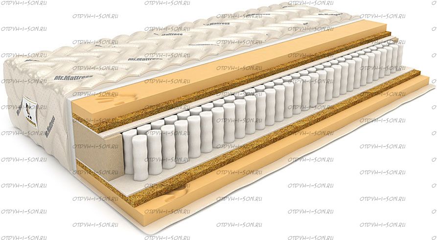 Матрас Medium M (TFK) Mr.Mattress