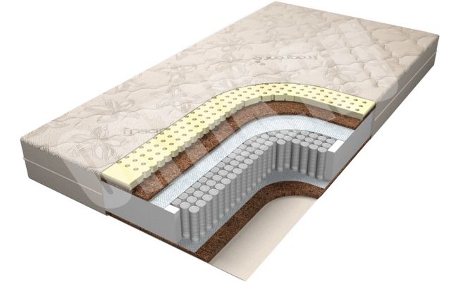 MaterLux Trieste матрас ортопедический