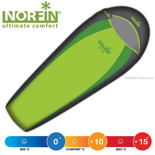 Мешок-кокон спальный Norfin LIGHT 200 NF L