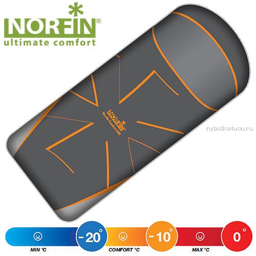 Мешок-одеяло спальный Norfin NORDIC COMFORT 500 NS L