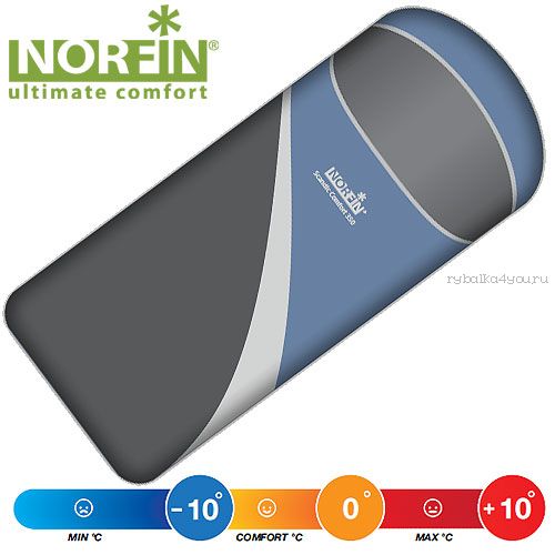 Мешок-одеяло спальный Norfin SCANDIC COMFORT 350 NFL R