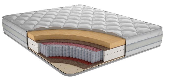 Toris Grand Респект матрас ортопедический