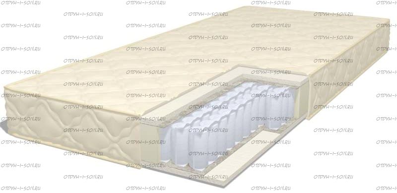 Матрас Classic +15 TFK Дримлайн