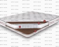 Матрас Консул Элит (Кокос) TFK Consul