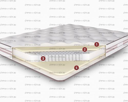 Матрас Консул Элит (Латекс) TFK Consul