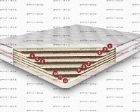 Матрас Империал Consul