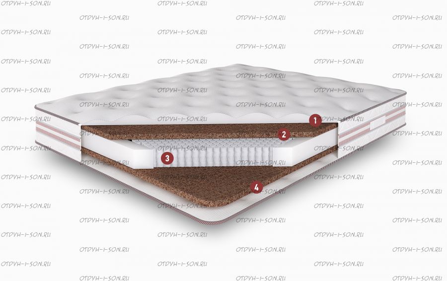 Матрас Мульти-Класс S1000 Consul