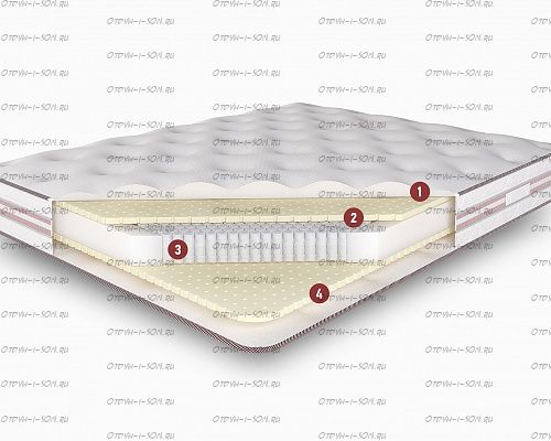 Матрас Мульти-Латекс S1000 Consul