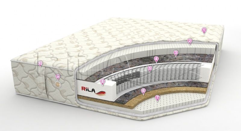 Матрас Rila Arena