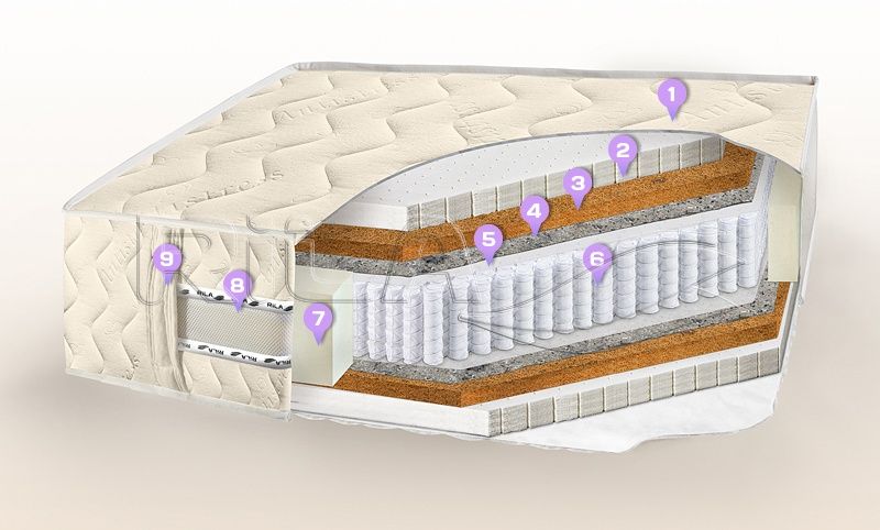 Матрас ортопедический Rila Madrid