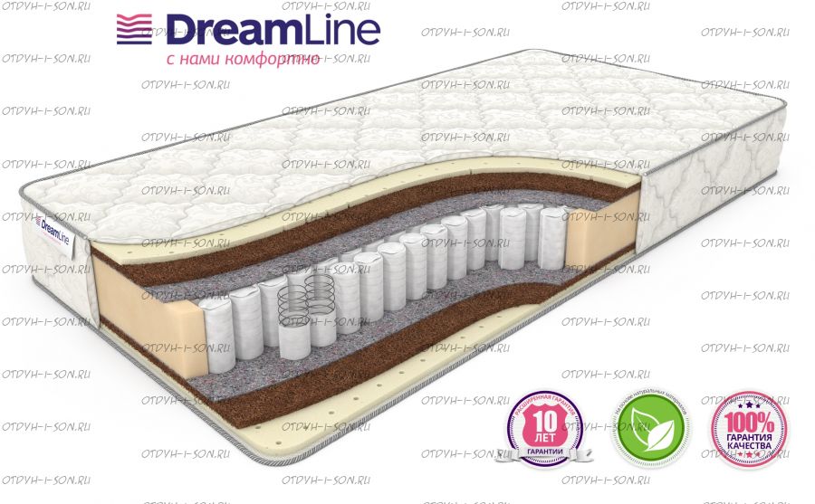 Матрас Balance Medium TFK Дримлайн
