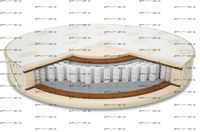 Матрас круглый First + ППУ (TFK) Mr.Mattress*