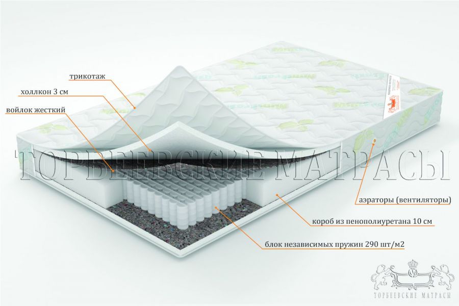 Торбеевские матрасы ВО Селена матрас ортопедический