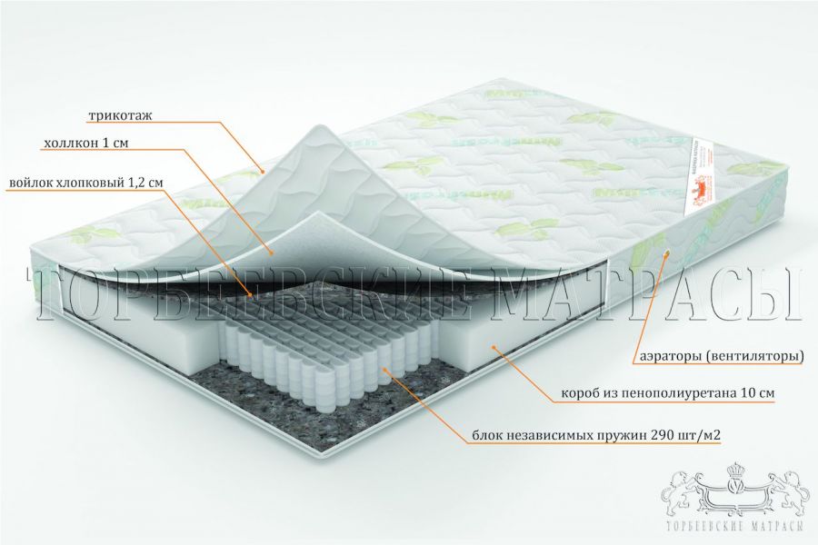 Торбеевские матрасы ВО Венера матрас ортопедический
