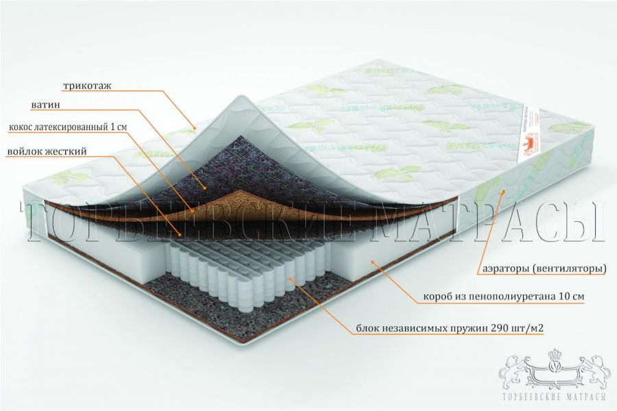 Торбеевские матрасы ВО Одиссей матрас ортопедический