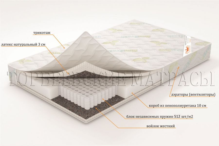Торбеевские матрасы ВО Эстет 2 матрас ортопедический
