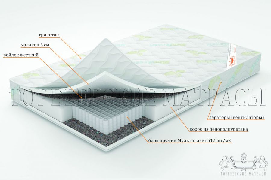 Торбеевские матрасы ВО Триумф матрас ортопедический