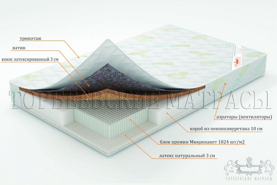 Торбеевские матрасы ВО Гермес-Премиум матрас ортопедический