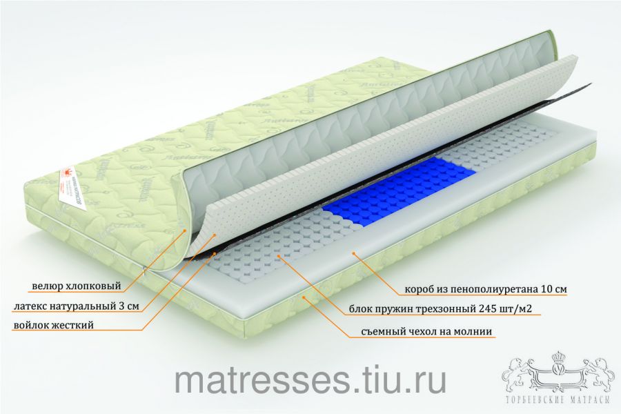 Торбеевские матрасы ВО Грация трехзонный матрас ортопедический