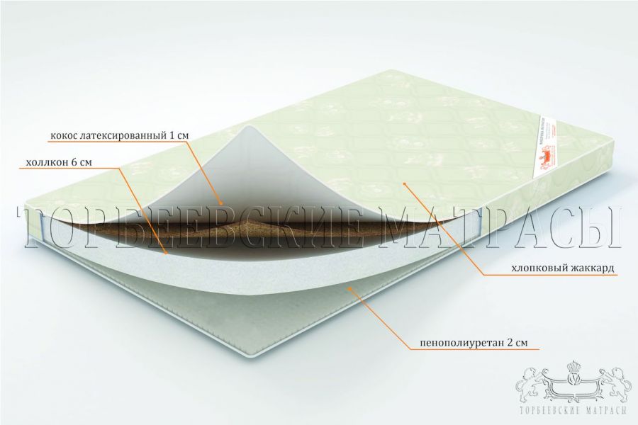 Торбеевские матрасы ВО Летний сон матрас ортопедический
