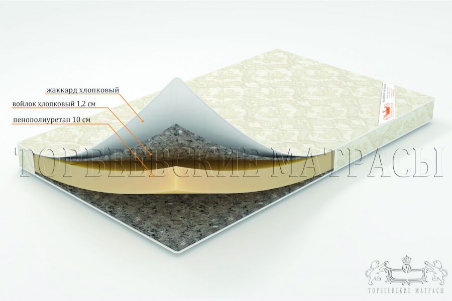 Торбеевские матрасы ВО Халиф 2 матрас ортопедический