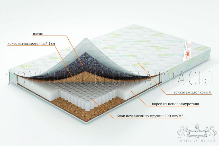 Торбеевские матрасы ВО Плуто матрас детский ортопедический