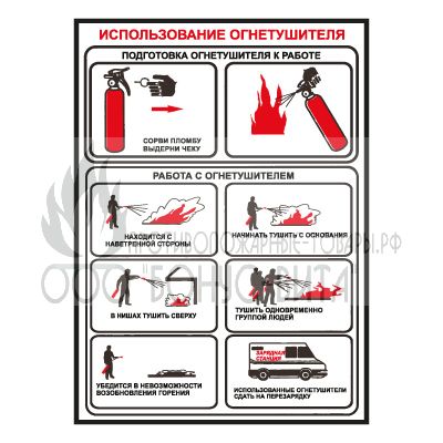 T301 (Пленка 210 х 300) Использование огнетушителя