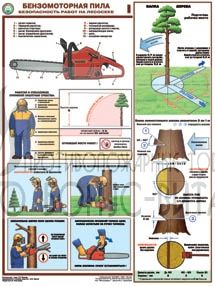 Плакат "Бензомоторная пила. Безопасность работ на лесосеке"
