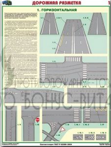Плакат "Дорожная разметка"