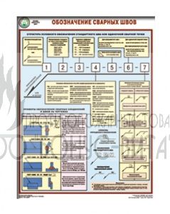 Плакат "Обозначение сварных швов"