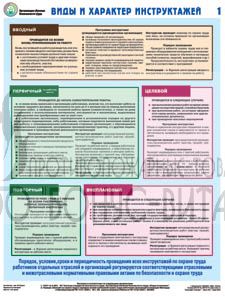 Плакат "Организация обучения безопасности труда"