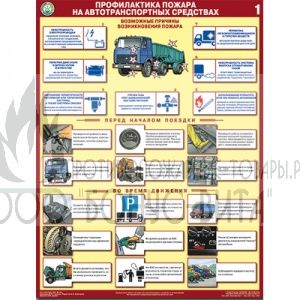 Плакат "Профилактика пожара на автотранспортных средствах"