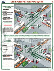 Плакат "Сигналы регулировщика"