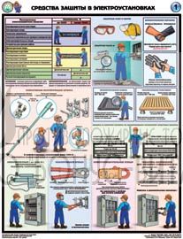 Плакат "Средства защиты в электроустановках"