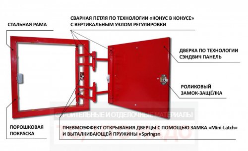 Люк 50*40 нажимной распашной под плитку