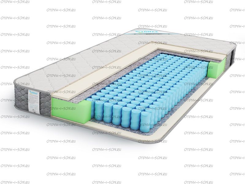 Матрас Lonax Swift Plus TFK