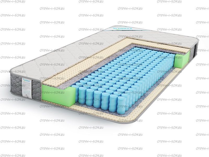 Матрас Lonax Smart Plus TFK