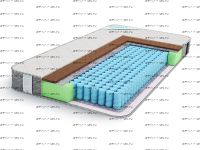 Матрас Lonax Polo TFK