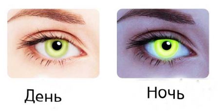 Линзы неоновые, лимонные, 2 шт.