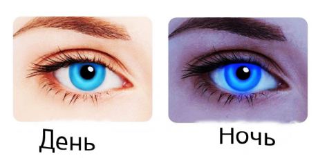 Линзы неоновые, голубые, 2 шт.