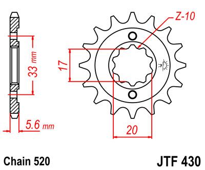 JTF 430, звезда передняя