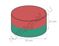 Размеры Неодимового магнита 30x20 мм