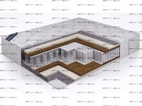 Матрас бесклеевой Твин Престиж Плюс Beautyson TFK/DS