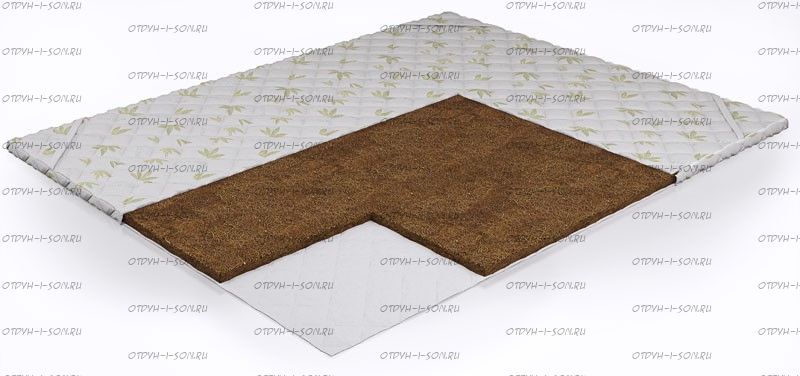 Наматрасник Кокос Beautyson