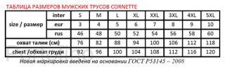 Размерная сетка теплых кальсон Cornette
