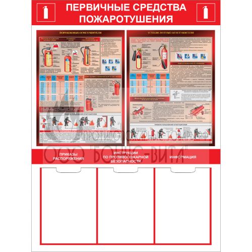 Стенд "Первичные средства пожаротушения (1000 x 0750)"