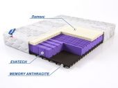 Матрас Performa | FormaFlex Lineaflex