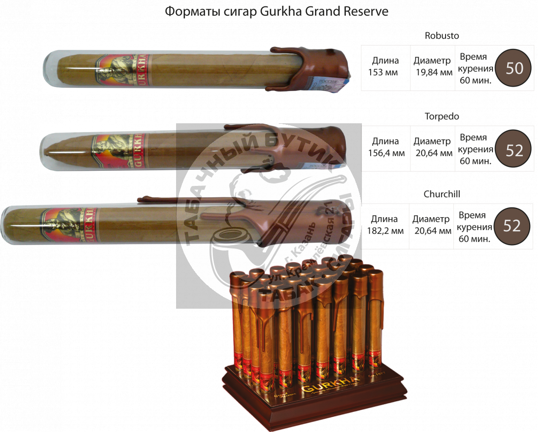 Gurkha Grand Reserve Torpedo Maduro Cognac LOU XIII *1