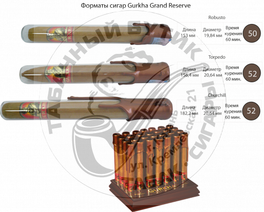 Gurkha Grand Reserve Torpedo Maduro Cognac LOU XIII *1